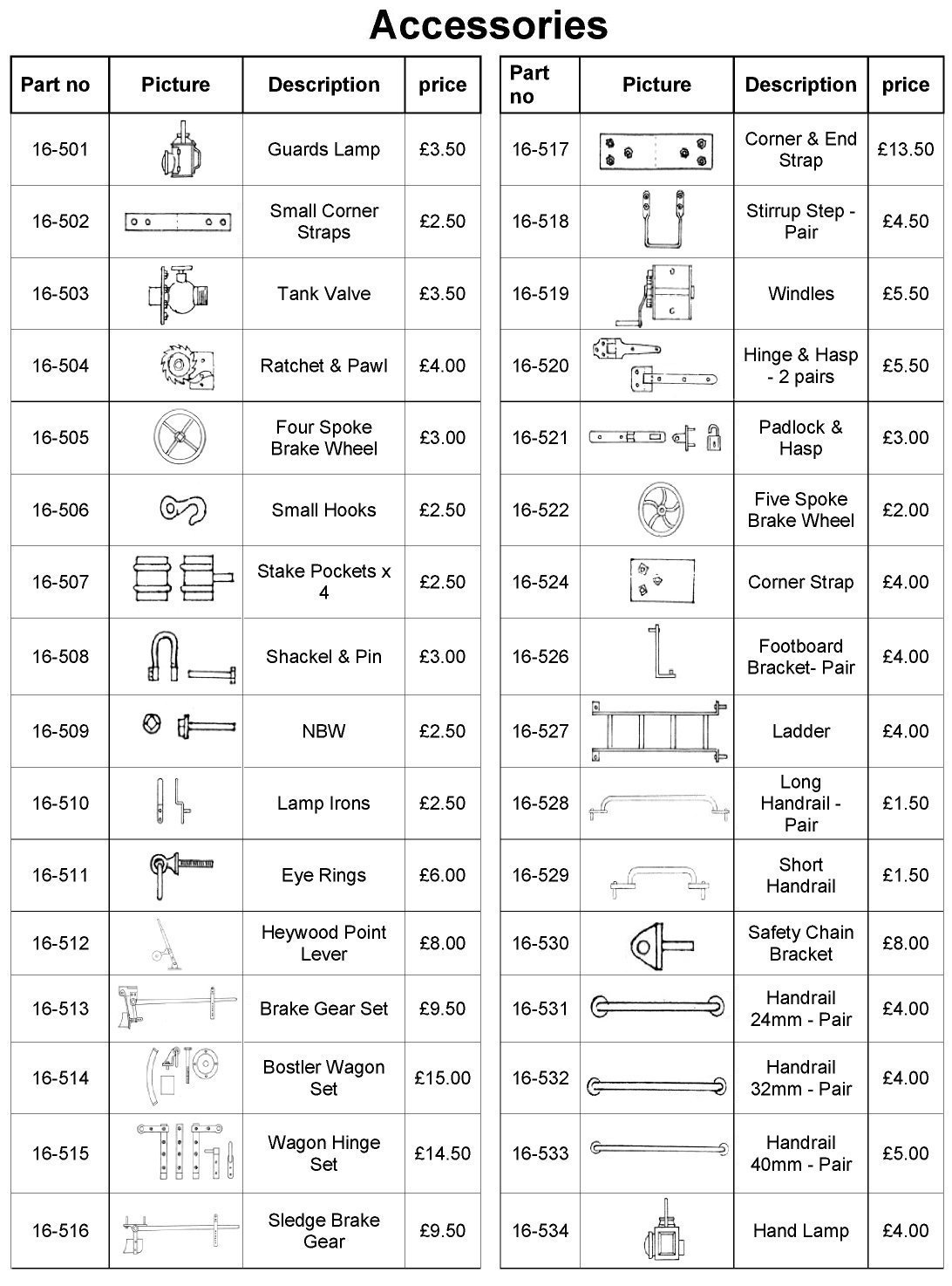 Talisman 16mm catalogue page 3